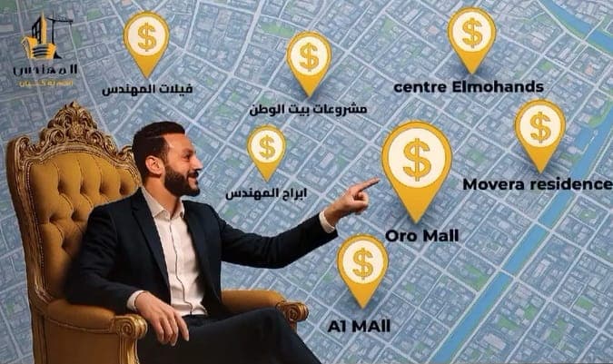Real Estate by Al Mohandes